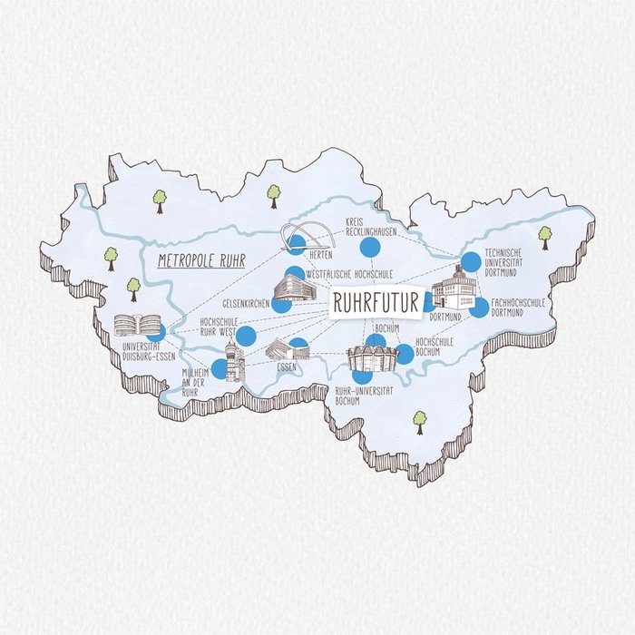 Illustration einer Karte der Ruhrgebiet-Region mit markierten Städten und Symbolen, die Bildungseinrichtungen, Projekte oder Institutionen darstellen