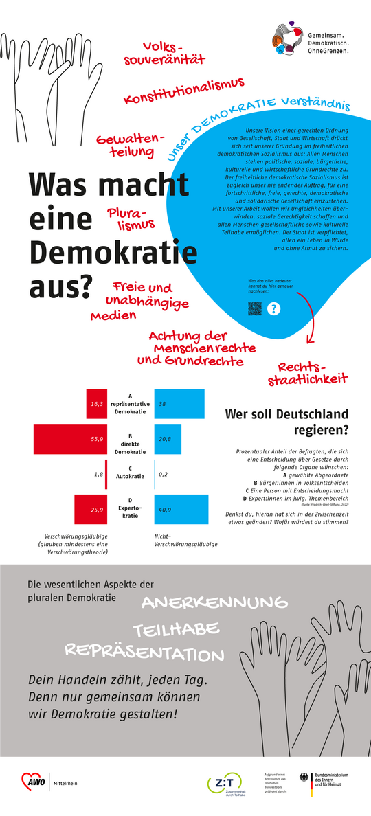 Roll-Up zum Thema Demokratie