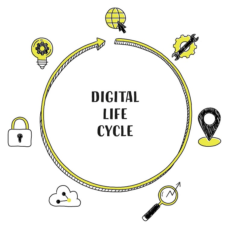 Digital Life Cycle Infografik