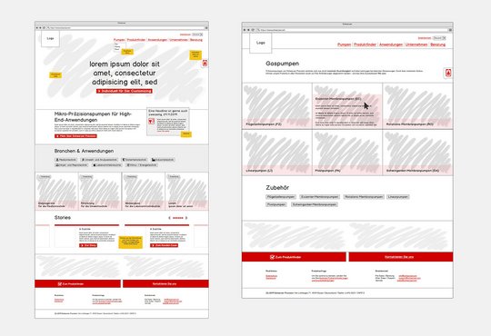 Beispiel für Wireframes